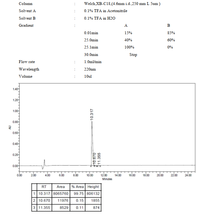 Elamipretide hplc - Product image 1
