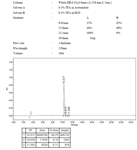Elamipretide hplc - Product image 1
