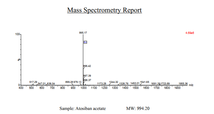 atosiban hplc - Product image 2
