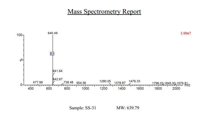 elamipretide mass spec - Product image 2