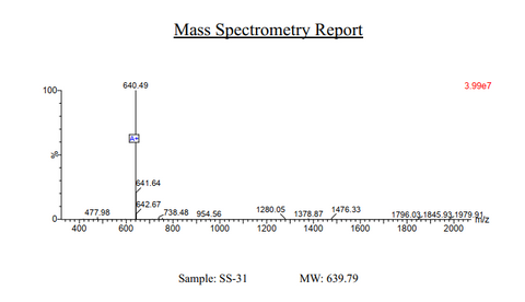 elamipretide mass spec - Product image 2