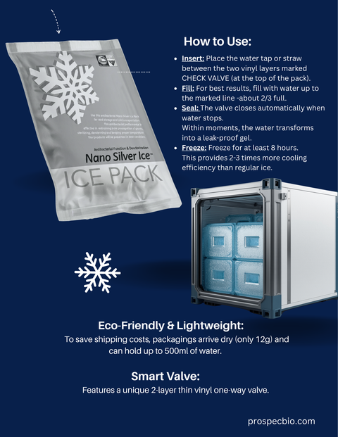 Ice Pack How to use - Product image 3