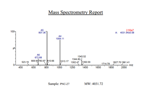 pnc-27 mass spec - Product image 2