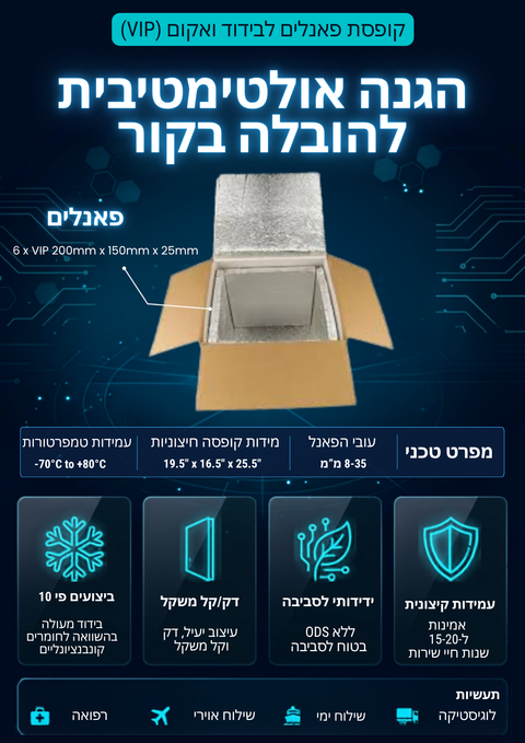 מארז מבודד - Product image 1