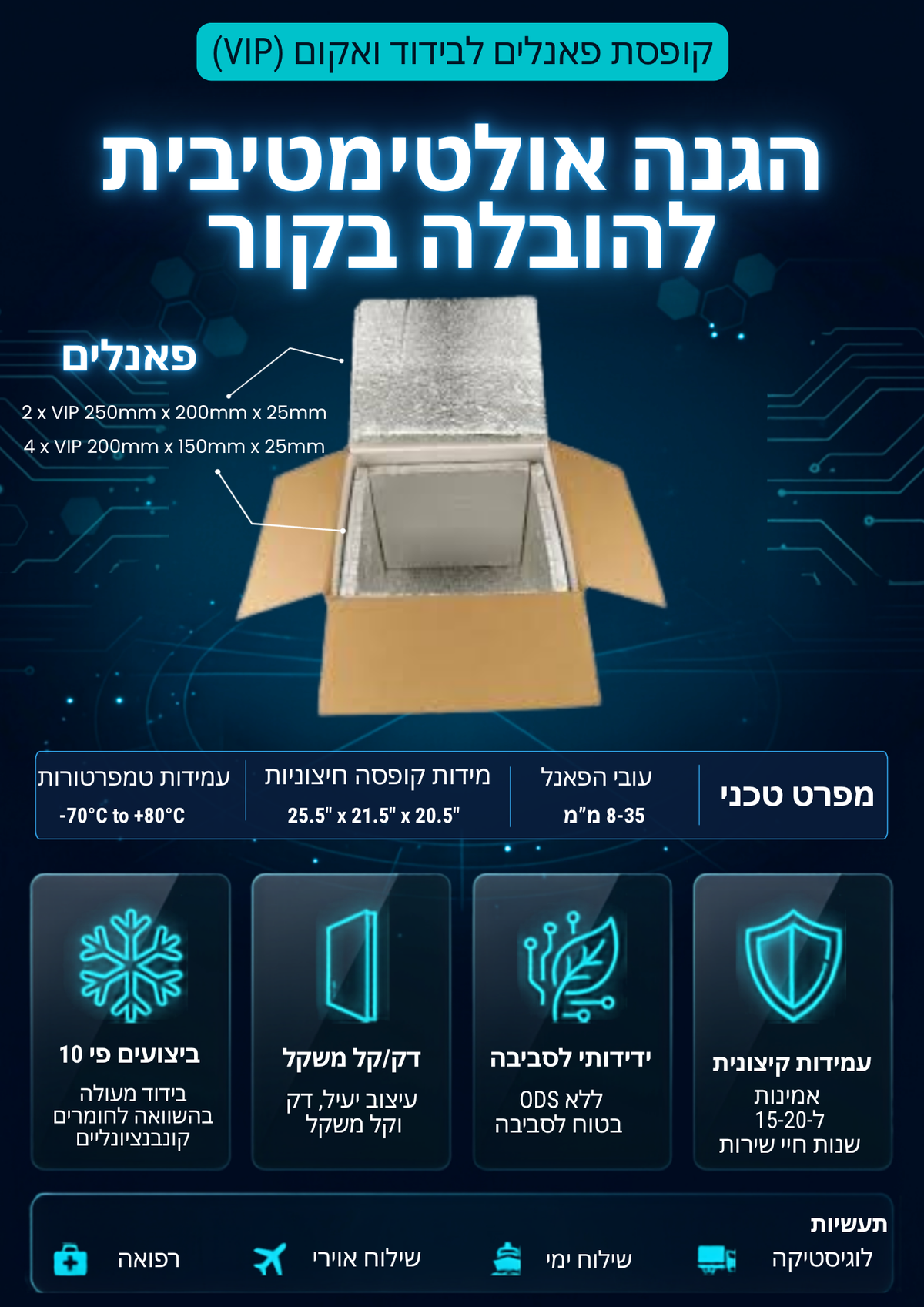 קופסא תרמית - Product image 1